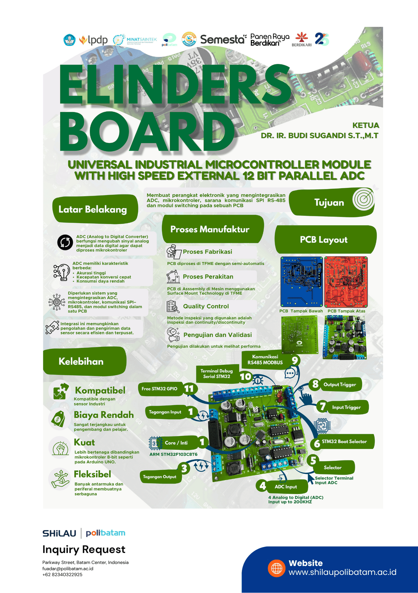 ELINDER’S BOARD - Universal Industrial Microcontroller Module with High Speed External 12 bit Parallel ADC