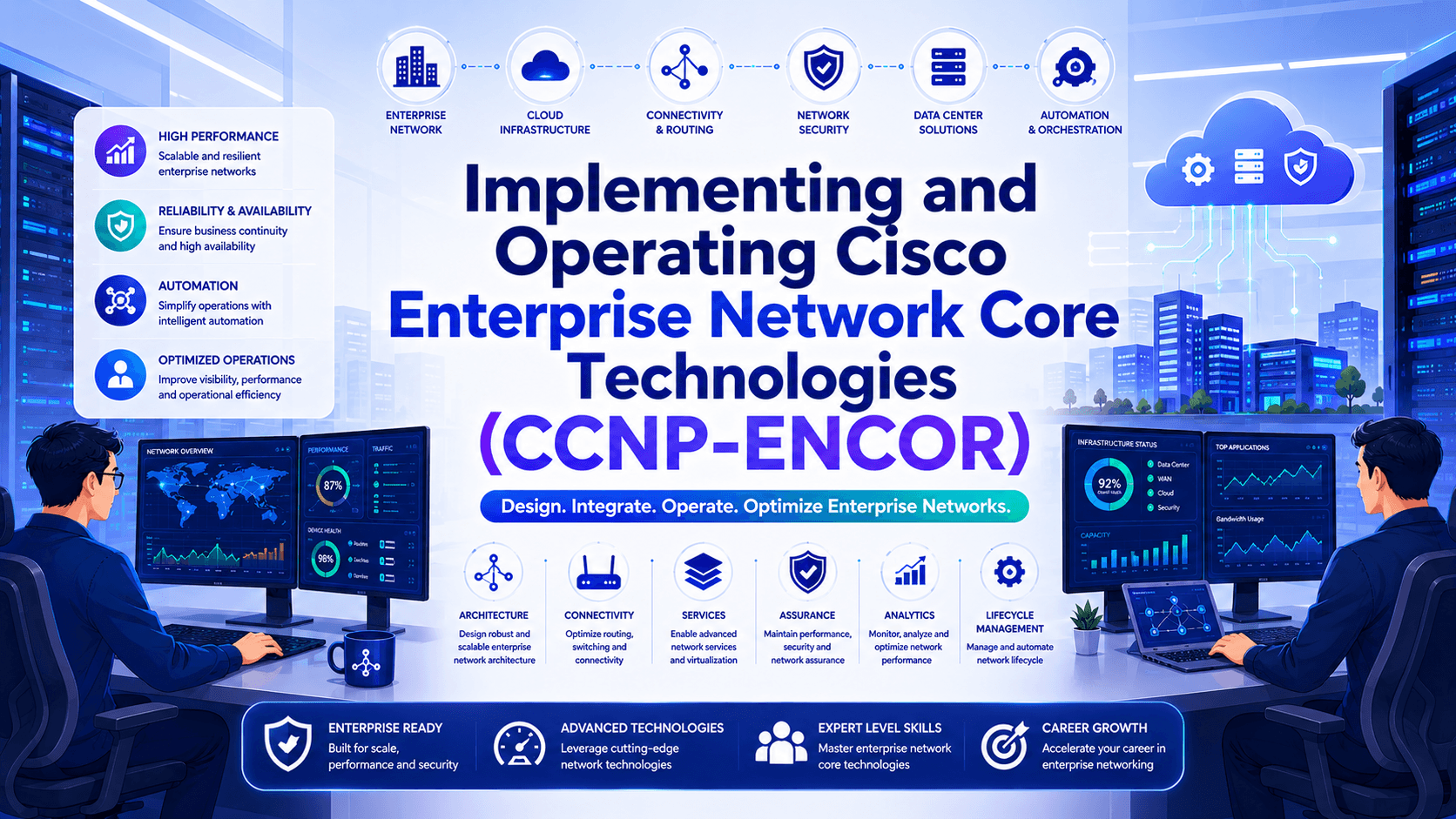 Implementing and Operating Cisco Enterprise Network Core Technologies (CCNP-ENCOR)